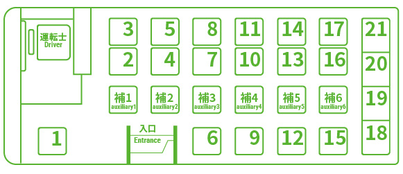 ［ロケバス座席表］小型タイプ